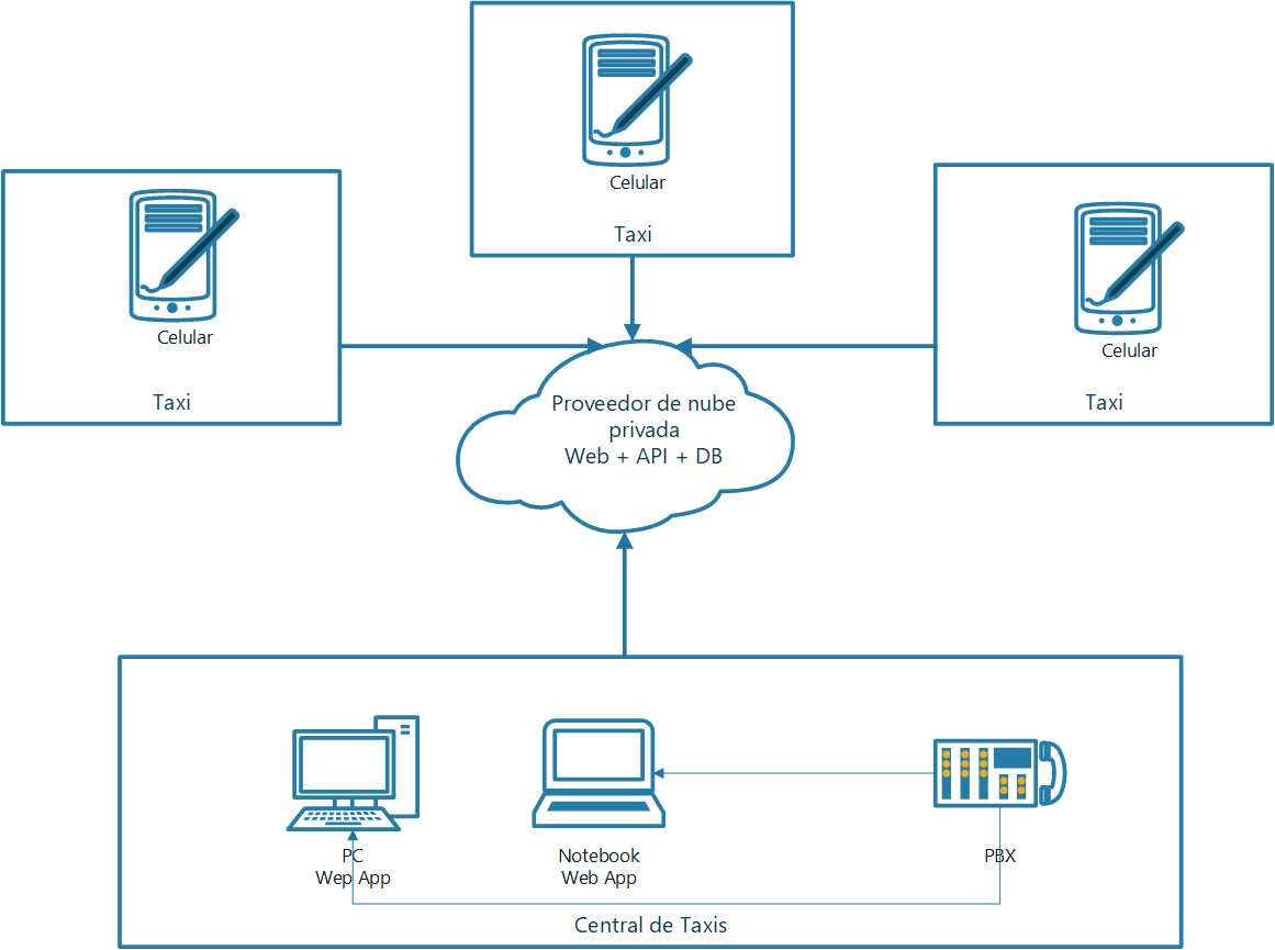 Diagram